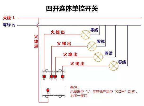 太阳成集团tyc33455cc