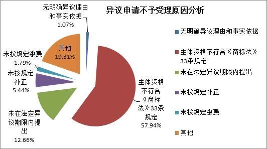 太阳成集团tyc33455cc