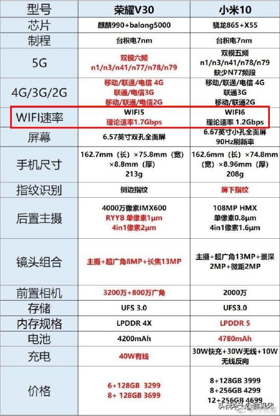 太阳成集团tyc33455cc