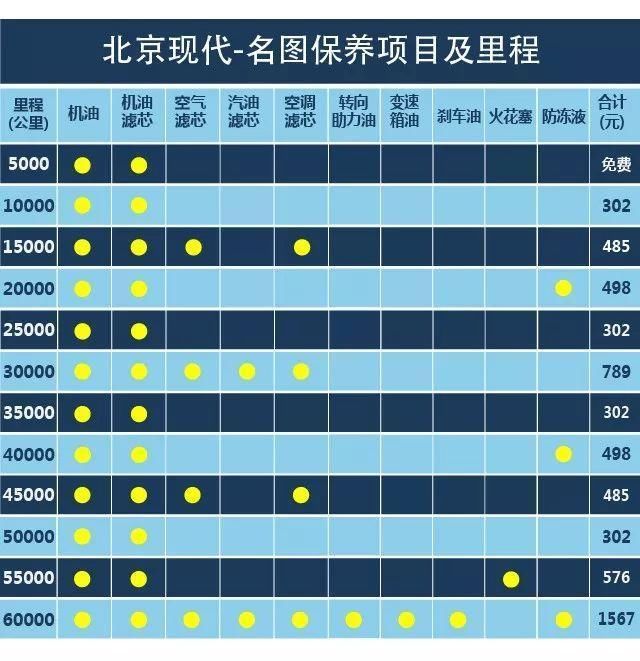 太阳成集团